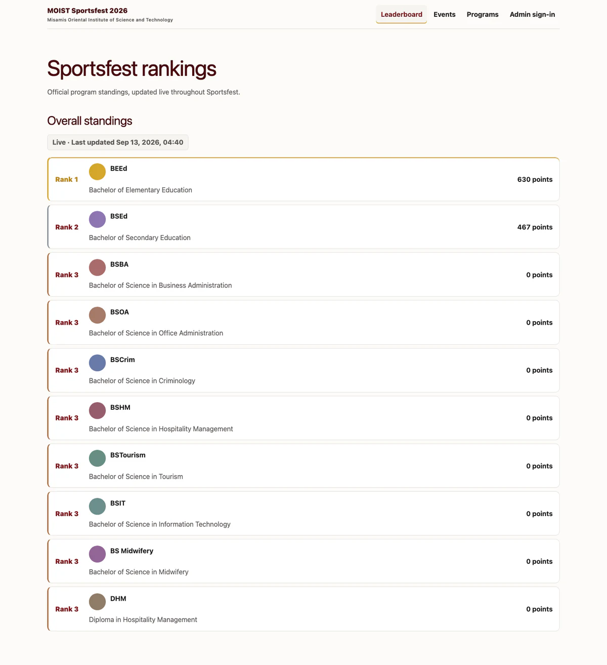 Sportsfest live program leaderboard